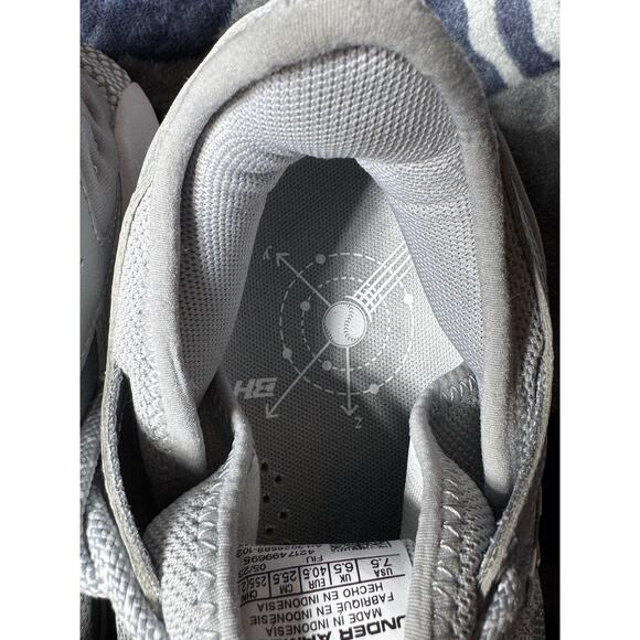 Under Armour Harper 8 Elite Mens 7.5 Halo Grey Metal Baseball Cleats 3026588-102 - Picture 8 of 10